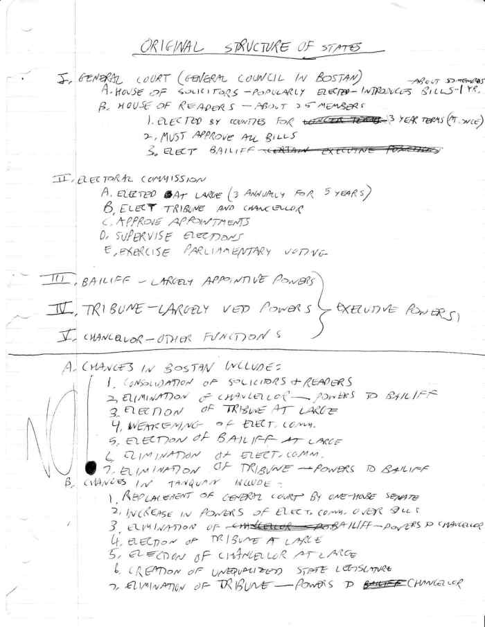 orig-state-structure